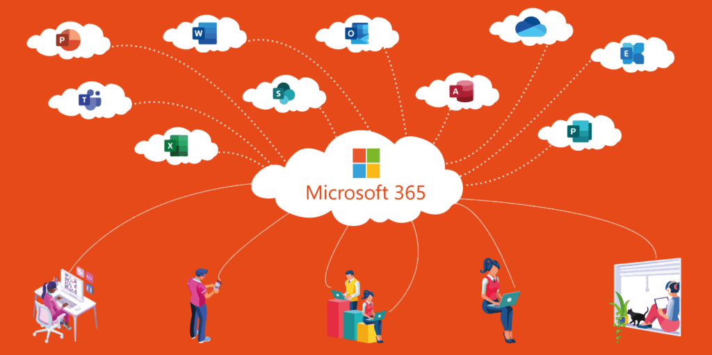 Microsoft 365 Word Excel Outlook Cloud sécurisé Powerpoint Teams OneNote One drive